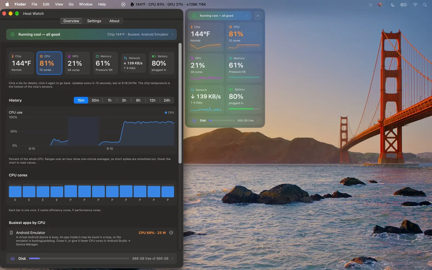 Heat Watch CPU details with usage history, per-core bars and the busiest apps by CPU