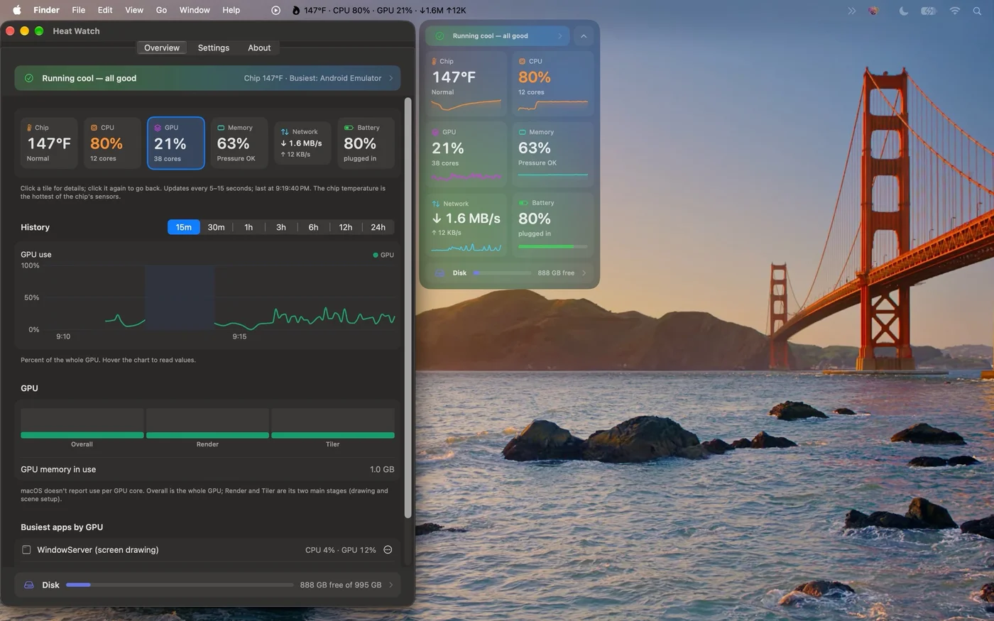 Heat Watch GPU details with usage history, render and tiler stages, GPU memory and busiest apps by GPU