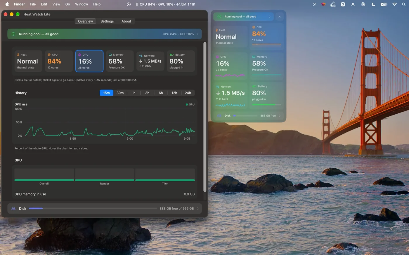 Heat Watch Lite GPU details with usage history