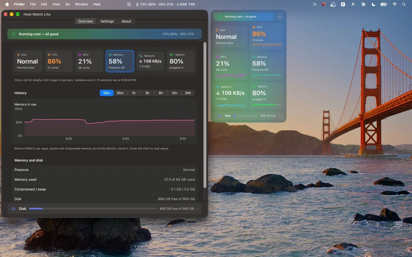 Heat Watch Lite memory details with memory pressure and usage